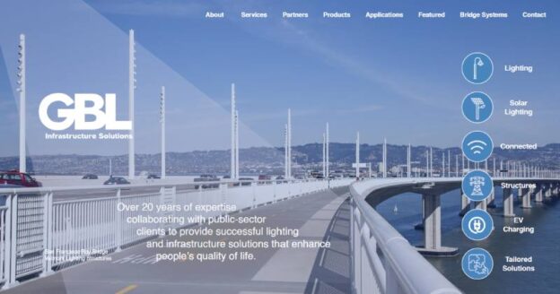 Best Wordpress Web Design Winner